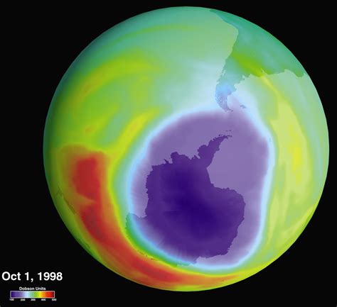 Ozone Depletion