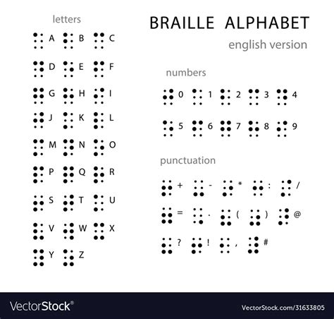 Braille Alphabet Punctuation And Numbers Reading Vector Image