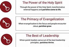 Experiencing The Divine At St Mary Church Simsbury Ct A Place Of Worship And Inspiration