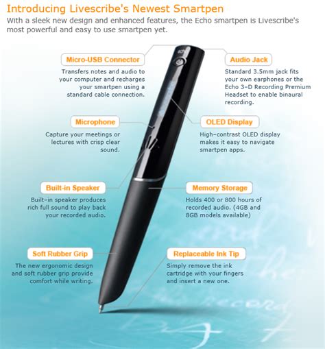 Wiki About The Livescribe Smartpen Stem Resources Learning Resources