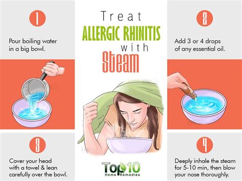 Allergic Rhinitis Home Remedies And Self Care Emedihealth Allergic