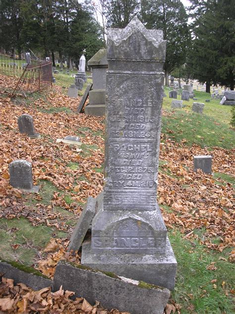 Civil War Blog Death Of John Henry Spangler
