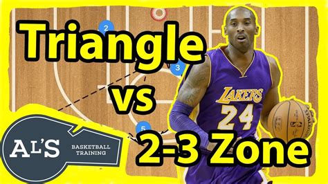 Triangle Basketball Motion Offense Vs 2 3 Zone Defense Youtube