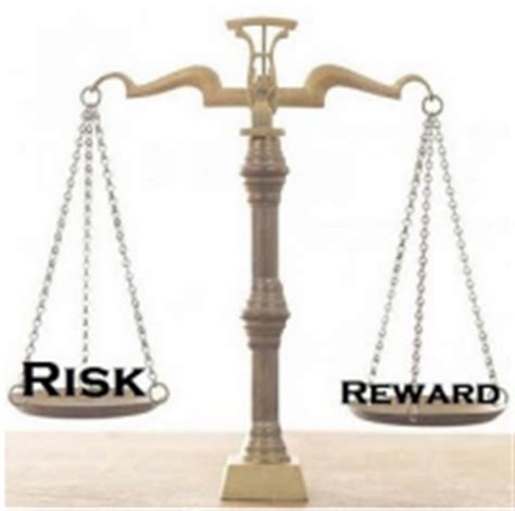 Calculating The Risk Reward Ratio