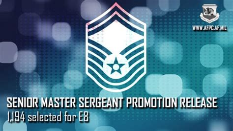 Air Force Releases Senior Master Sergeant Promotion List Air Force