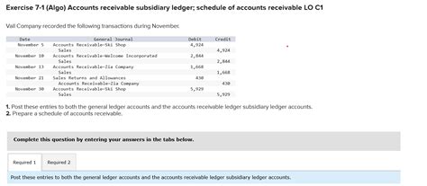 Solved Exercise Algo Accounts Receivable Subsidiary Chegg Com