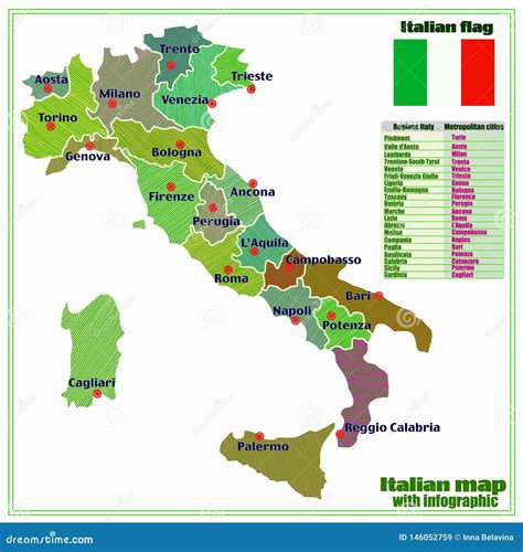 Italy Map With Italian Regions And Infographic Stock Illustration