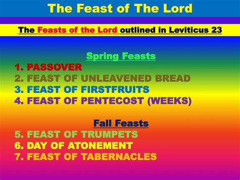 Ppt The Feast Of The Lord Powerpoint Presentation Free Download Id