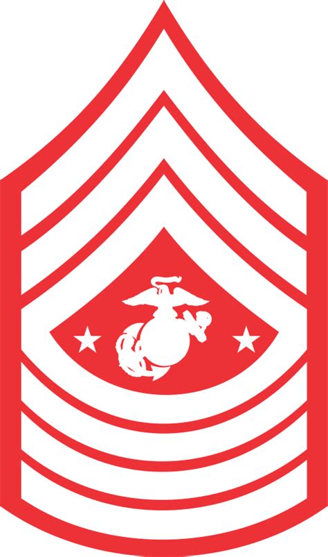 Usmc Enlisted Ranks For Crystal Etching And Colorfill Crystal Central