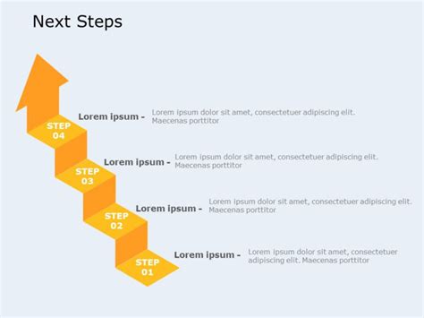 Next Steps Powerpoint Template Slideuplift