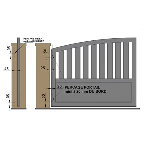 La charge est de 100 kg maximum par vantail. Gond modulo Régulateur de pente Modulo régulateur de pente blanc