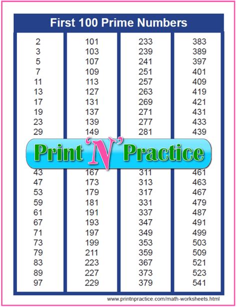 Prime Numbers Chart Awesome Printables