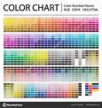 Color Chart. Print Test Page. Color Numbers or Names. RGB, CMYK ...