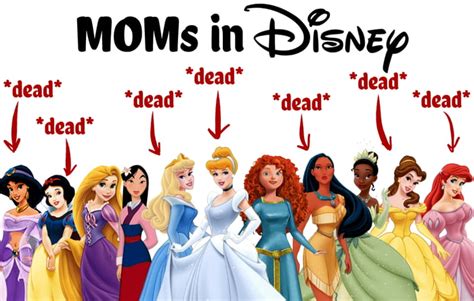 What Is It With Disney Princesses And Dead Moms 9gag