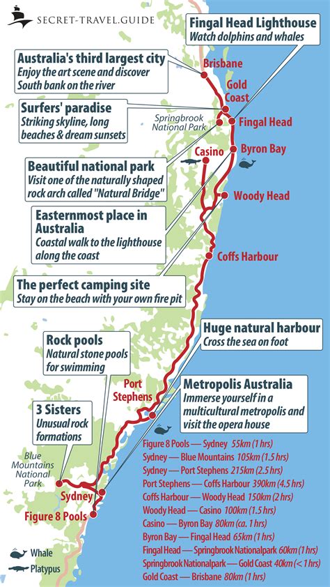 East Coast Road Map Of Australia Gambaran