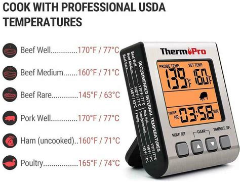 Thermopro Tp 16s Digital Meat Thermometer Cooking Thermometer Smoker