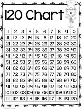 These hundreds chart produce puzzles to practice wokring with hundreds charts, you may select either number set 1 through 100 or 0 through 99. 120 Chart Puzzles and Math Activities for Dr. Seuss Week | TpT