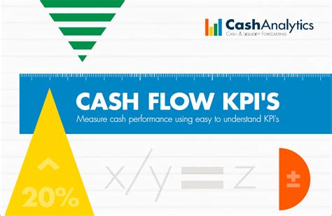 Cash Flow Kpis Treasury Forecasting Key Performance Indicators