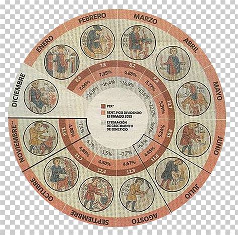 Gregorian Calendar Era Julian Calendar Anno Domini Png Clipart Anno