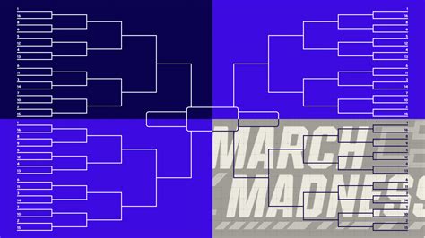 How Many Teams Are In March Madness Seeds Regions And More To Know