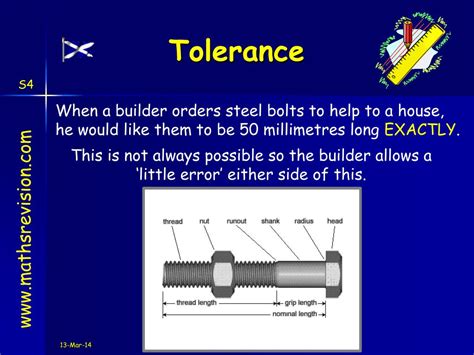 Ppt Tolerance Powerpoint Presentation Free Download Id442359