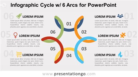 Infographic Cycle With Arcs For Powerpoint Presentationgo Com My Xxx