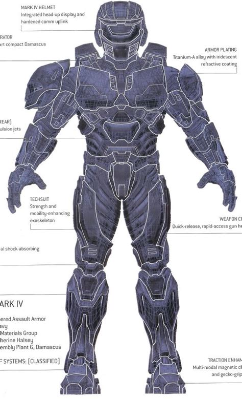 Mjolnier Mark Iv Powered Armor Diagram Halo Armor Halo Spartan Armor