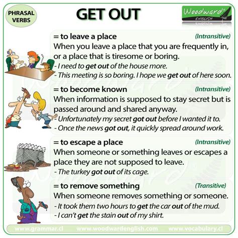 Learn english idioms with other words and phrases at writing explained. GET OUT - phrasal verb - meanings and example Woodward ...