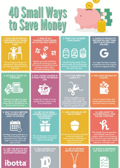 40 Small Ways To Save Money Infographics By