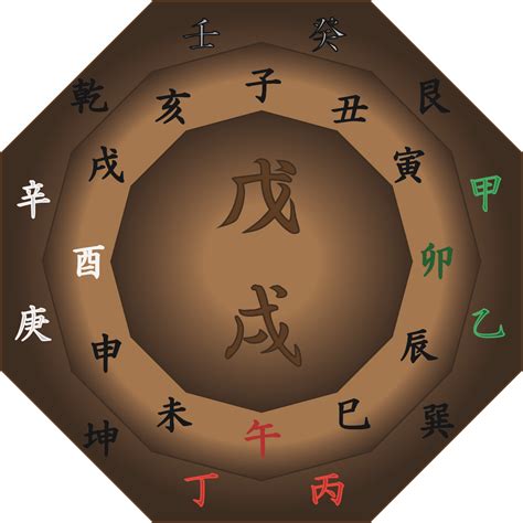 Meaning Of Japanese Zodiac Signs Each 12 Animals Represents Your