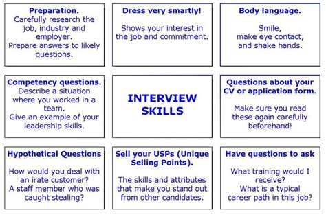 Pin On Career Tips