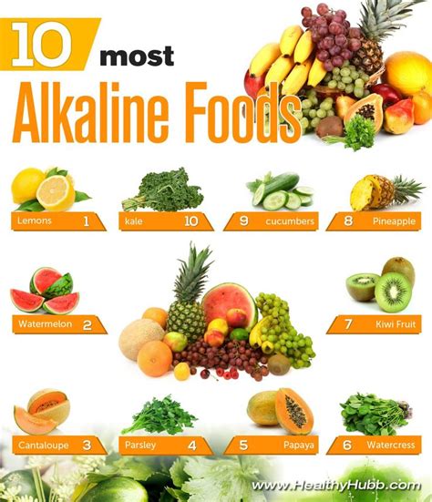 Top 10 Most Alkaline Foods To Eat Alkaline Foods Diet And Nutrition