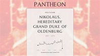 Nikolaus, Hereditary Grand Duke of Oldenburg Biography - Hereditary ...