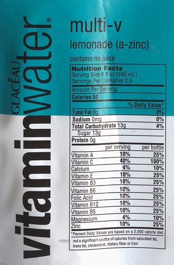 See full list on cdc.gov Lecture 8B: Vitamins & Minerals Part 2