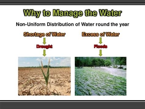Concept Of Water Management