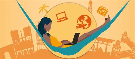 How To Become A Digital Nomad Alliance Virtual Offices