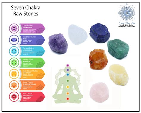 raw crystal 7 chakra set chakra set chakra stones chakra etsy