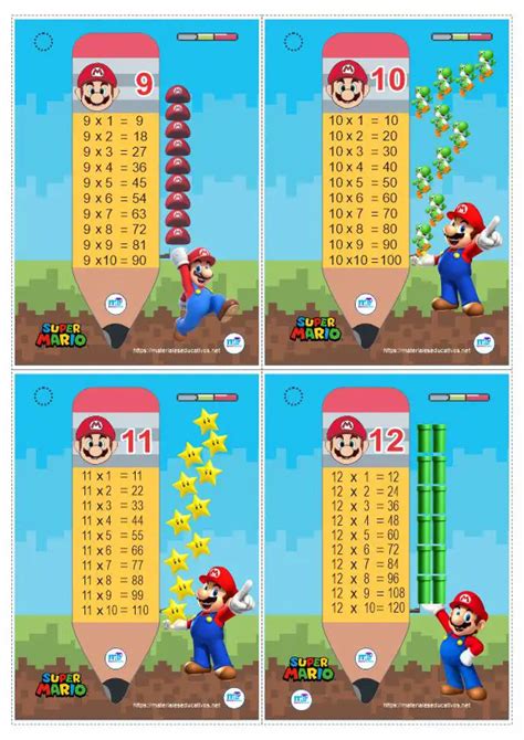 Llavero De Tablas De Multiplicar Motivo Mario Bros Materiales Educativos