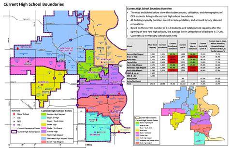 Five New Schools Prompt Ops To Consider School Boundary Changes