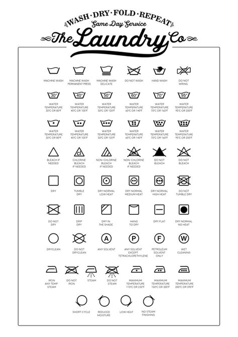 Laundry Symbols Chart Pdf