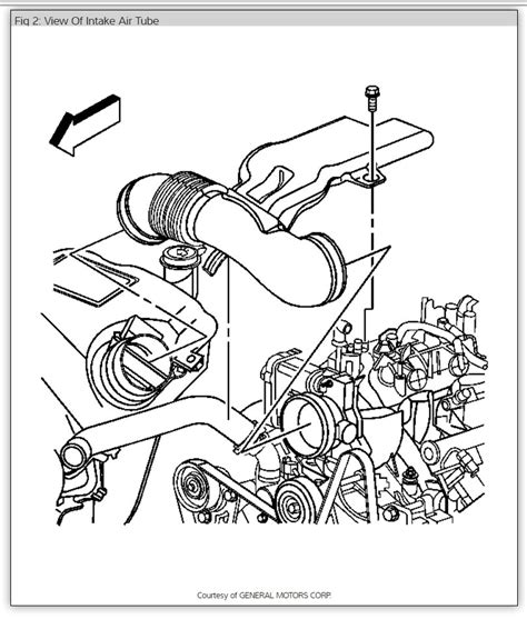 He wants to use the efi and transmission computers. Vortec 4200 Engine Diagram