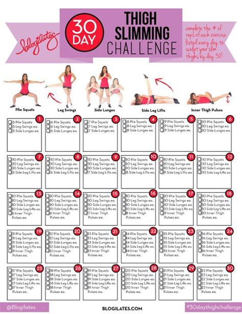 7 Of The Best 30 Day Workout Challenges Fitminutes