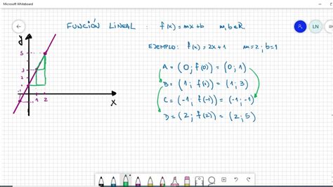 Como no es posible ubicar a los números vinculados en cuestión en un mismo eje utilizaremos dos rectas perpendiculares que forman 90°. Matemática (51). Función Lineal - YouTube
