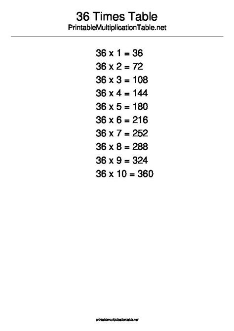 36 Times Table Times Tables Multiplication Table Table