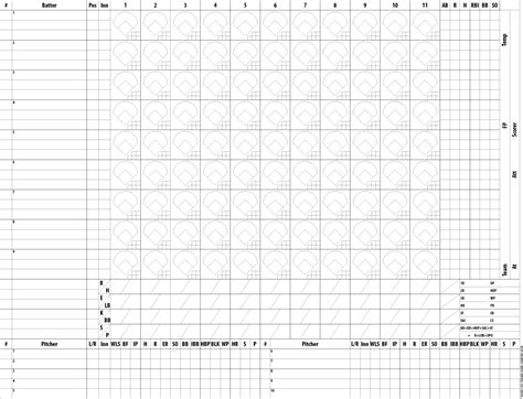 Softball Score Sheet Template Softball Scorecards With