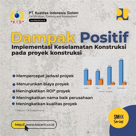 Pt Kualitas Indonesia Sistem
