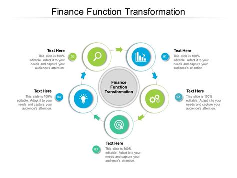 Finance Function Transformation Ppt Powerpoint Presentation Icon