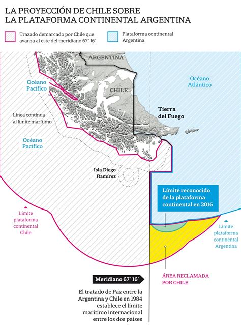 Conflicto Entre Chile Y Argentina ¿qué Motivos Invoca El Presidente Piñera Nea Hoy