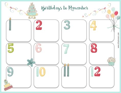 Free Birthday Calendar Template Printable And Customizable
