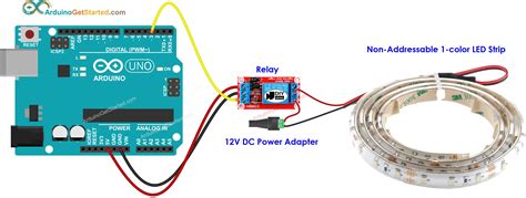 Arduino Led Strip Arduino Tutorial